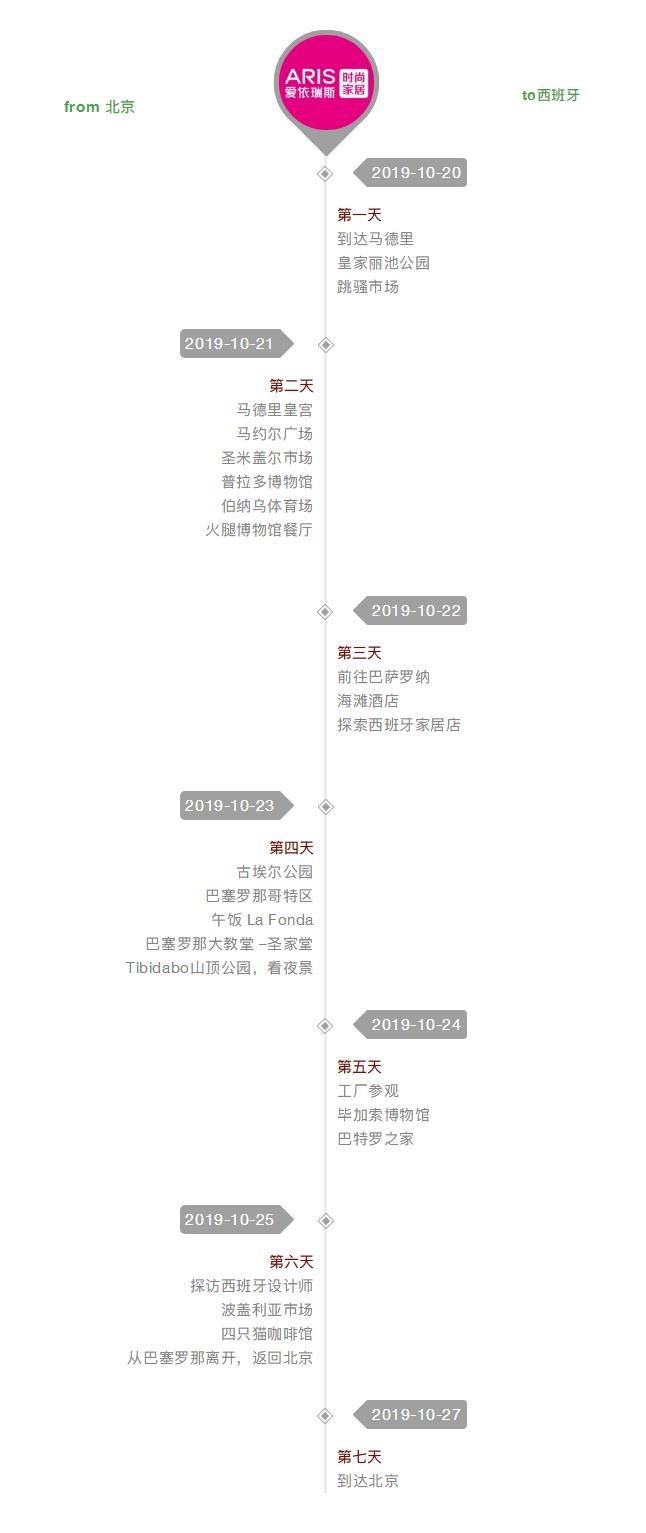 西班牙藝術(shù)之旅，一起感受莫拉背后的純正西班牙文化！.png